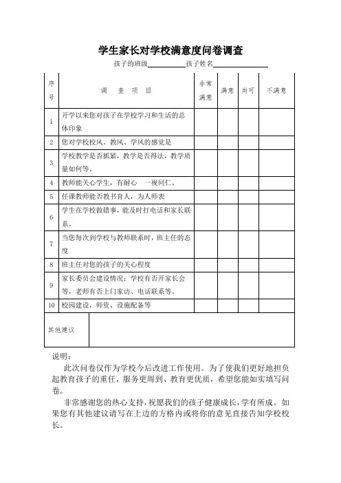 家长对学校满意度问卷调查