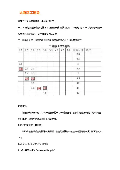 折弯件的展开尺寸计算方法【秘籍】