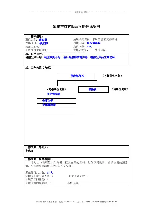 冠东车灯公司供应部采购员职位说明书