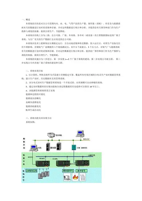 基于力控首钢综合能源信息系统的应用方案