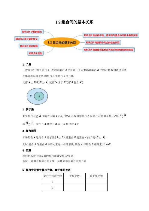 高考数学专项： 集合间的基本关系(讲义)解析版