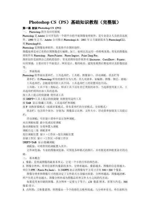 PhotoshopCS(PS)基础知识教程