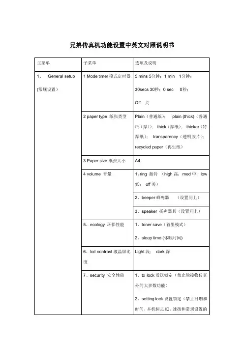 兄弟传真机功能设置中英文对照说明书