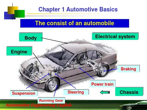 汽车专业英语Chapter 1 Automobile Basics