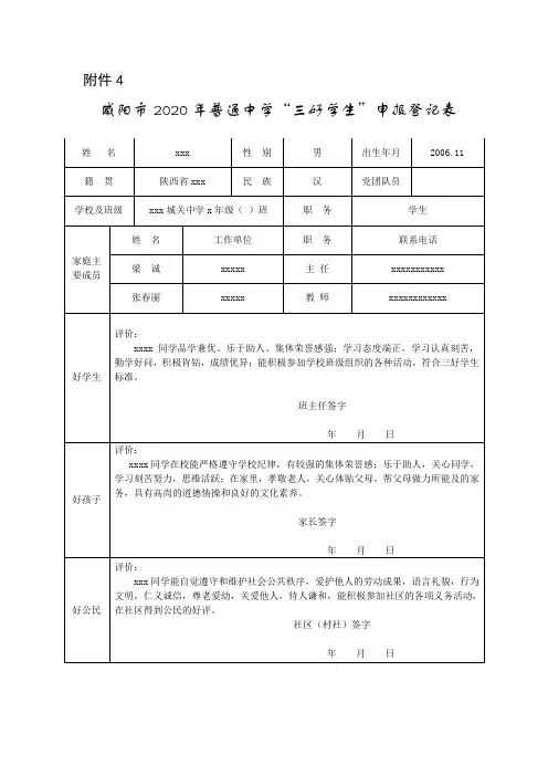 咸阳市2020年普通中学优秀学生干部申报登记表 填写模板