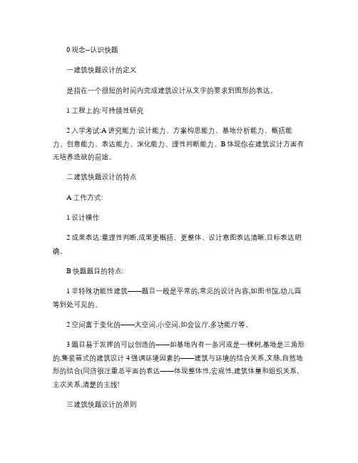 建筑考研快题经验
