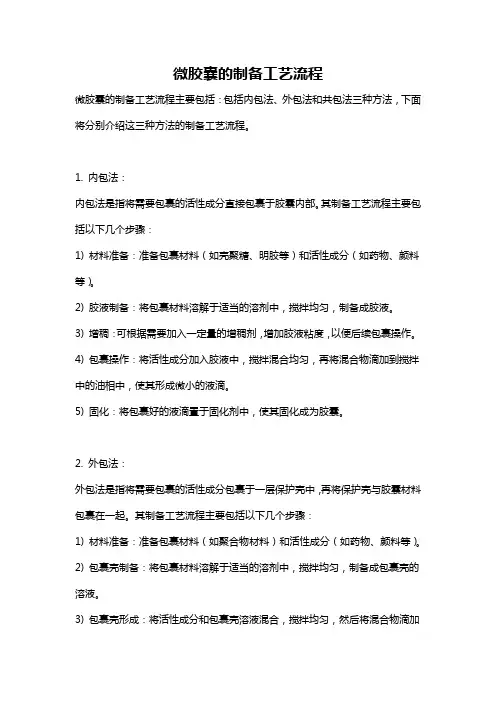 微胶囊的制备工艺流程