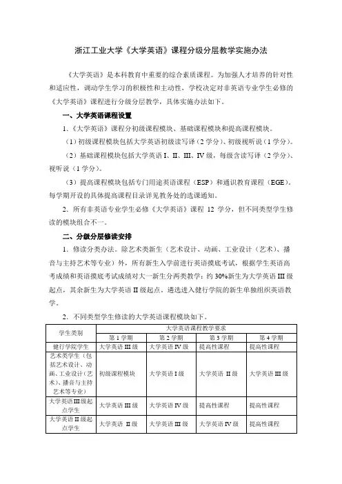 浙江工业大学《大学英语》课程分级分层教学实施办法