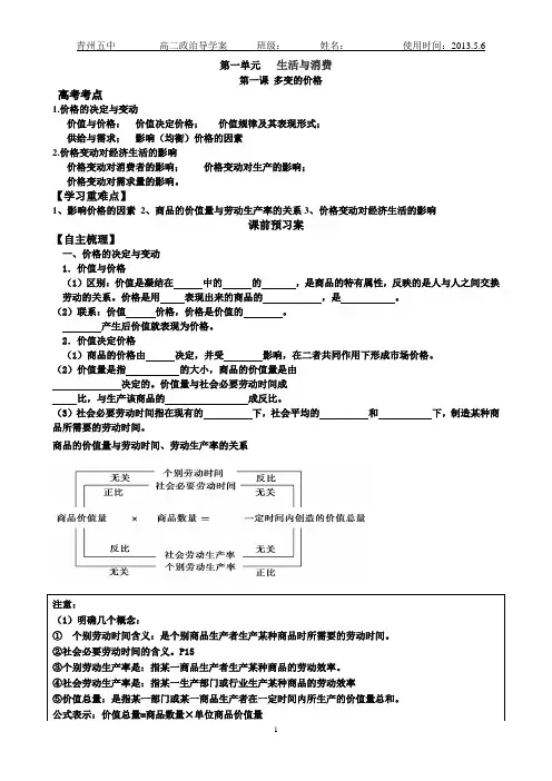 多变的价格