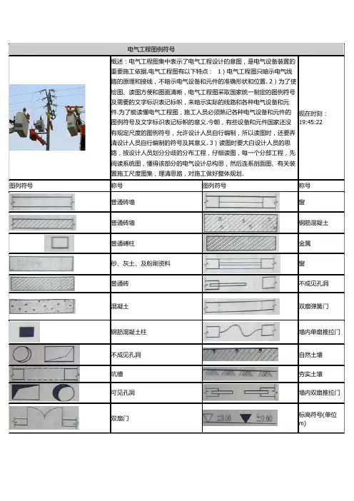 电气工程图例符号大全