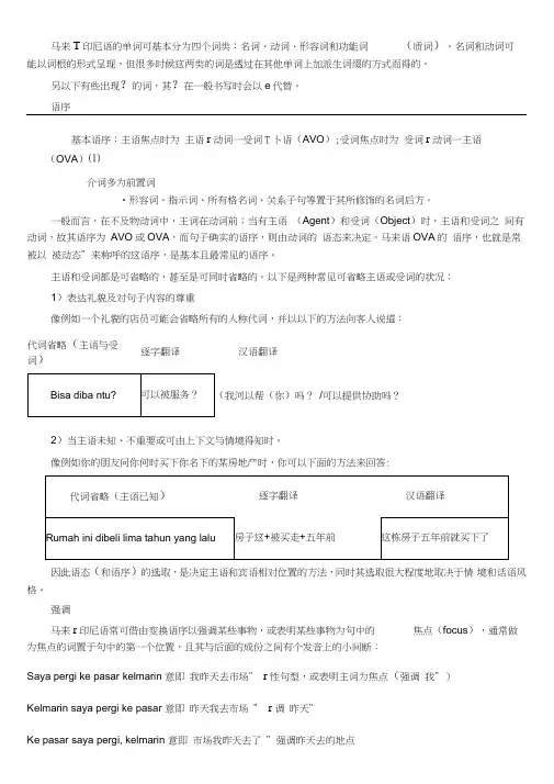 印尼语语法规则