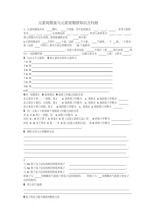 元素周期表和元素周期律知识点归纳(精华版)-共7页