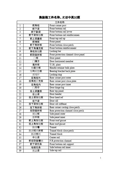 集装箱工件名称、术语中英对照
