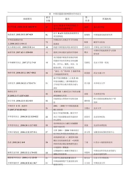 中国百篇最具影响国内学术论文