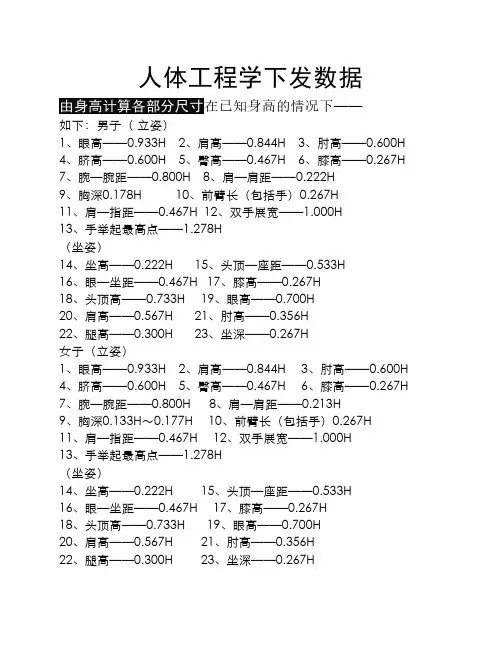 人机尺寸总结