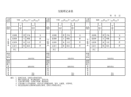 消防交接班记录表