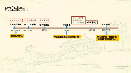 第24课 全民族浴血奋战与抗日战争的胜利 课件(共23张PPT)—人教统编版高中历史必修上册