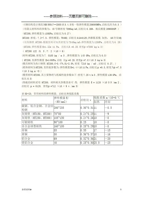 常用材料弹性模量及泊松比(参照类别)