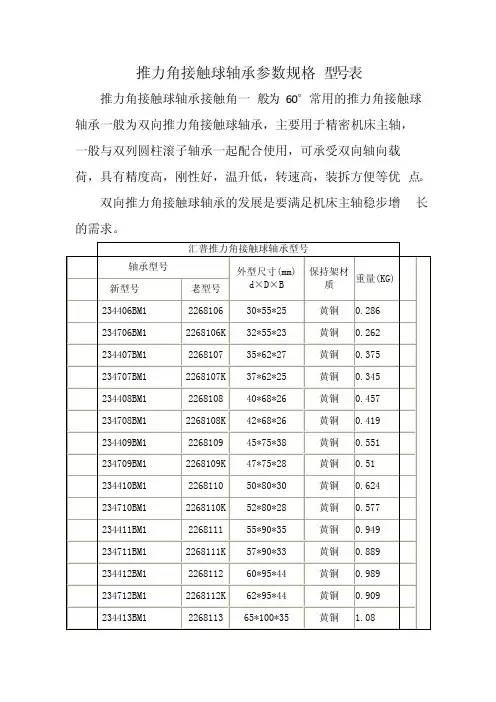 推力角接触球轴承参数规格型号表