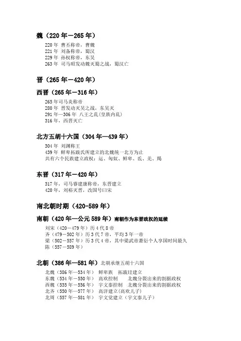 魏晋南北朝年代表