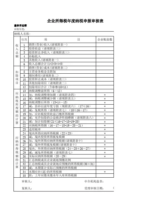 企业所得税年度纳税申报审核表.xls