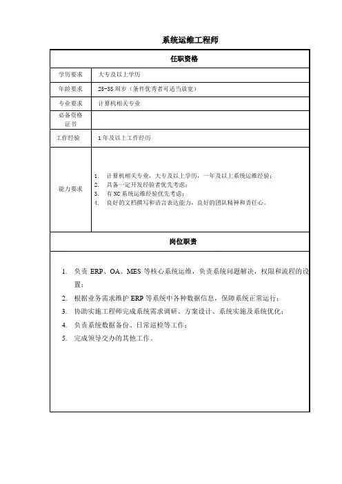 系统运维工程师JD