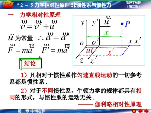 2-5 力学相对性原理 惯性系与非惯性系