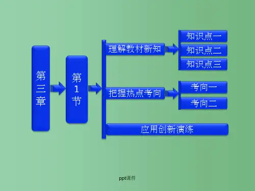 高中物理 第三章 第1节《磁现象和磁场》 选修3-1