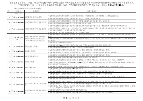 新85项纺织行业标准