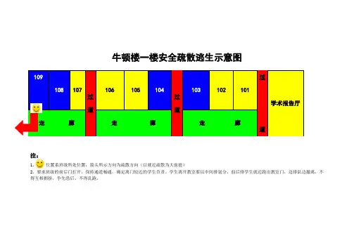 牛顿楼班级疏散逃生示意图(彩图)