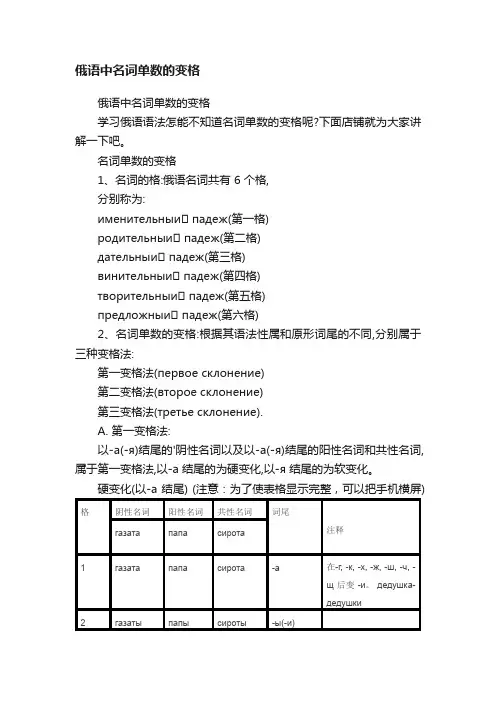 俄语中名词单数的变格