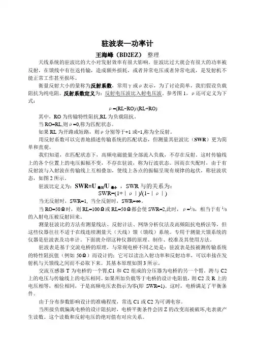 驻波表
