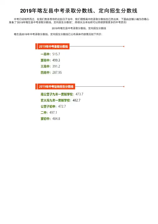 2019年喀左县中考录取分数线、定向招生分数线
