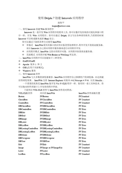 Delphi7创建Intraweb Web程序