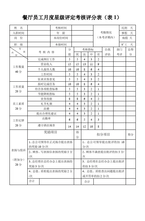 餐厅员工月度星级评定考核评分表