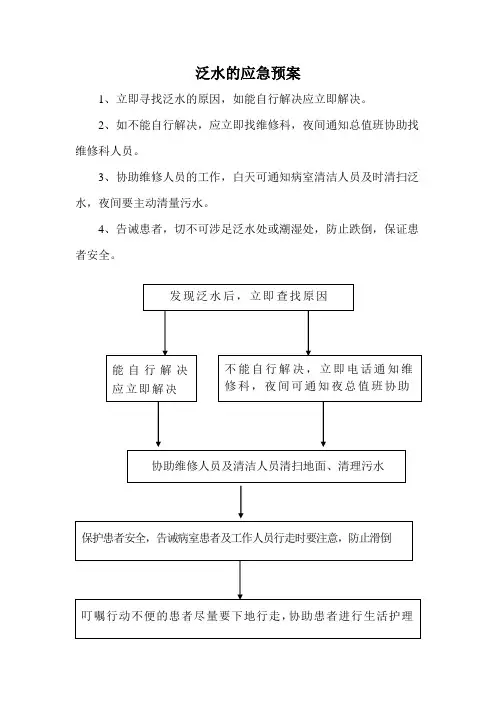 泛水的应急预案