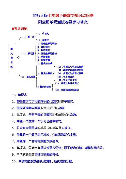 北师大版七年级下册数学知识点归纳附全册单元测试卷及参考答案