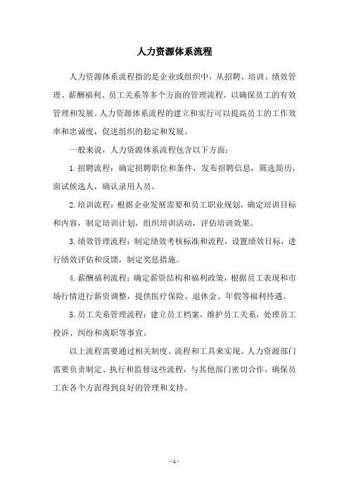 人力资源体系流程