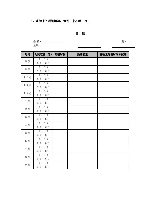 销售部门绩效考核及评价示范表000001)