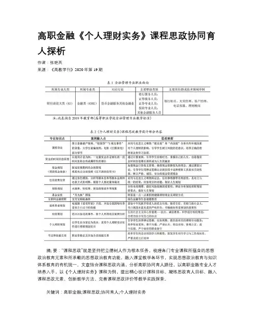 高职金融《个人理财实务》课程思政协同育人探析