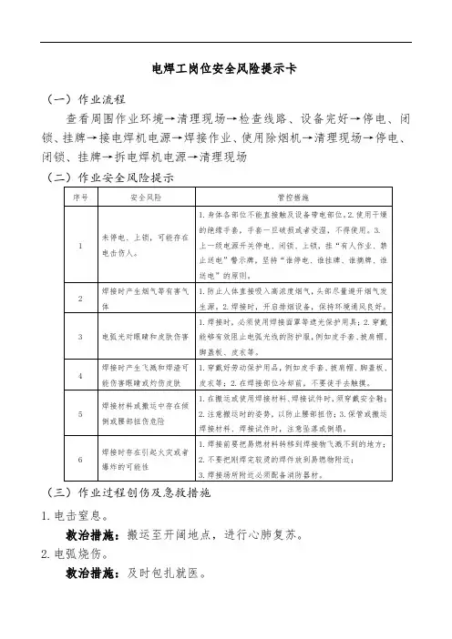 电焊工岗位安全风险提示卡