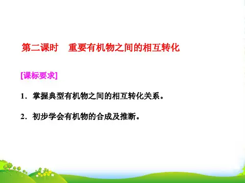 高中化学苏教版选修5课件：专题4 第三单元 第三课时 重要有机物之间的相互转化(45张PPT)