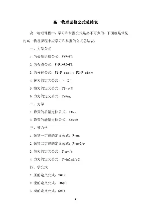 高一物理必修公式总结表