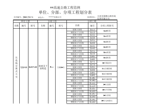 单位、分部、分项工程划分表范例