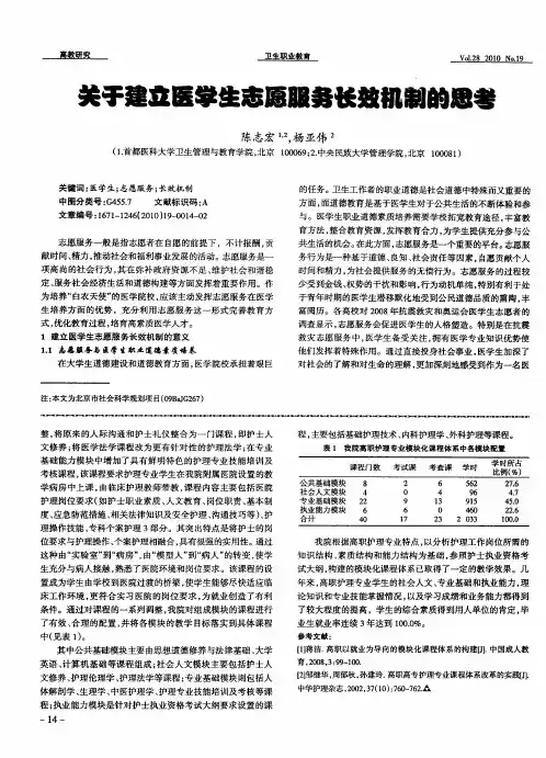 关于建立医学生志愿服务长效机制的思考