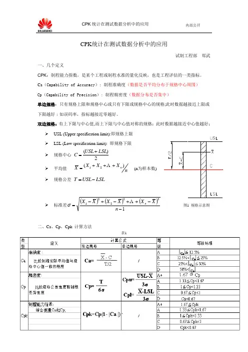 CPK数据制作操作指导(09-18-22-54-29)