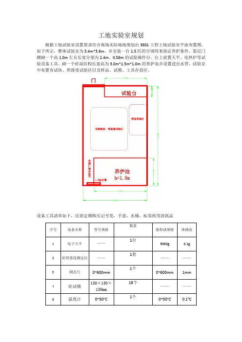工地试验室规划布置图