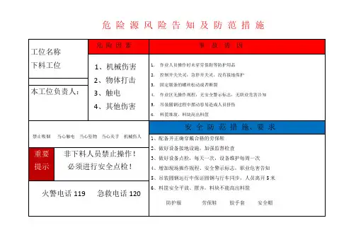 危险源告知卡