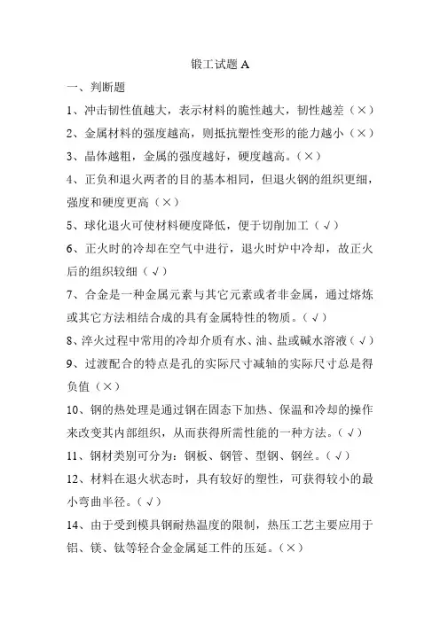 锻造工