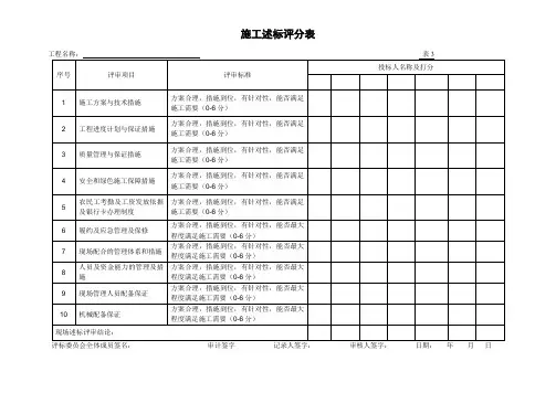 施工述标评分表(2024年)